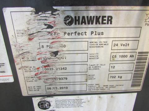 Still R 50-15 Elektro  – Seitenansicht rechts (Bild 3)